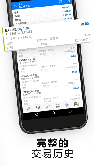 metatrader4官网下载安卓、metatrader4官网下载安卓手机版