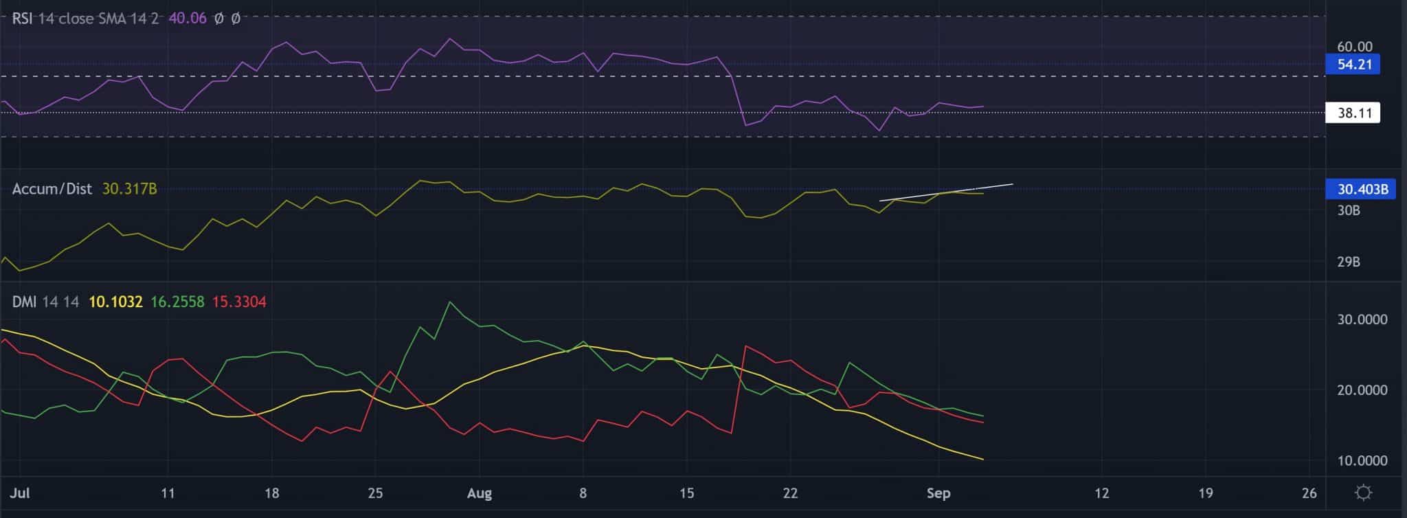 xrp购买、xrp如何购买