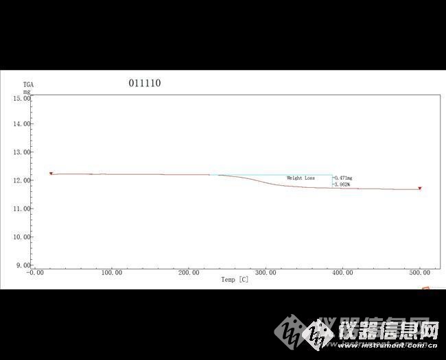 TG是什么聊天软件、telegraph聊天软件下载