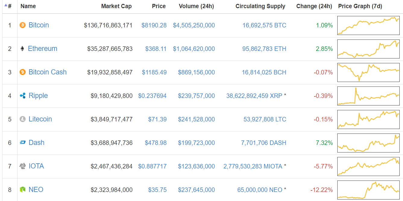 小狐狸钱包如何添加usdt、小狐狸钱包如何添加usdt代币