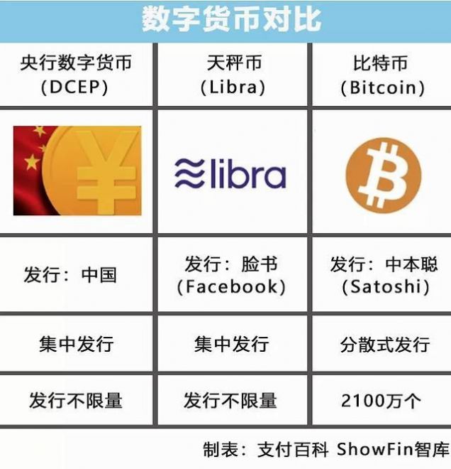 国际数字钱包排名、国际数字钱包plusapp