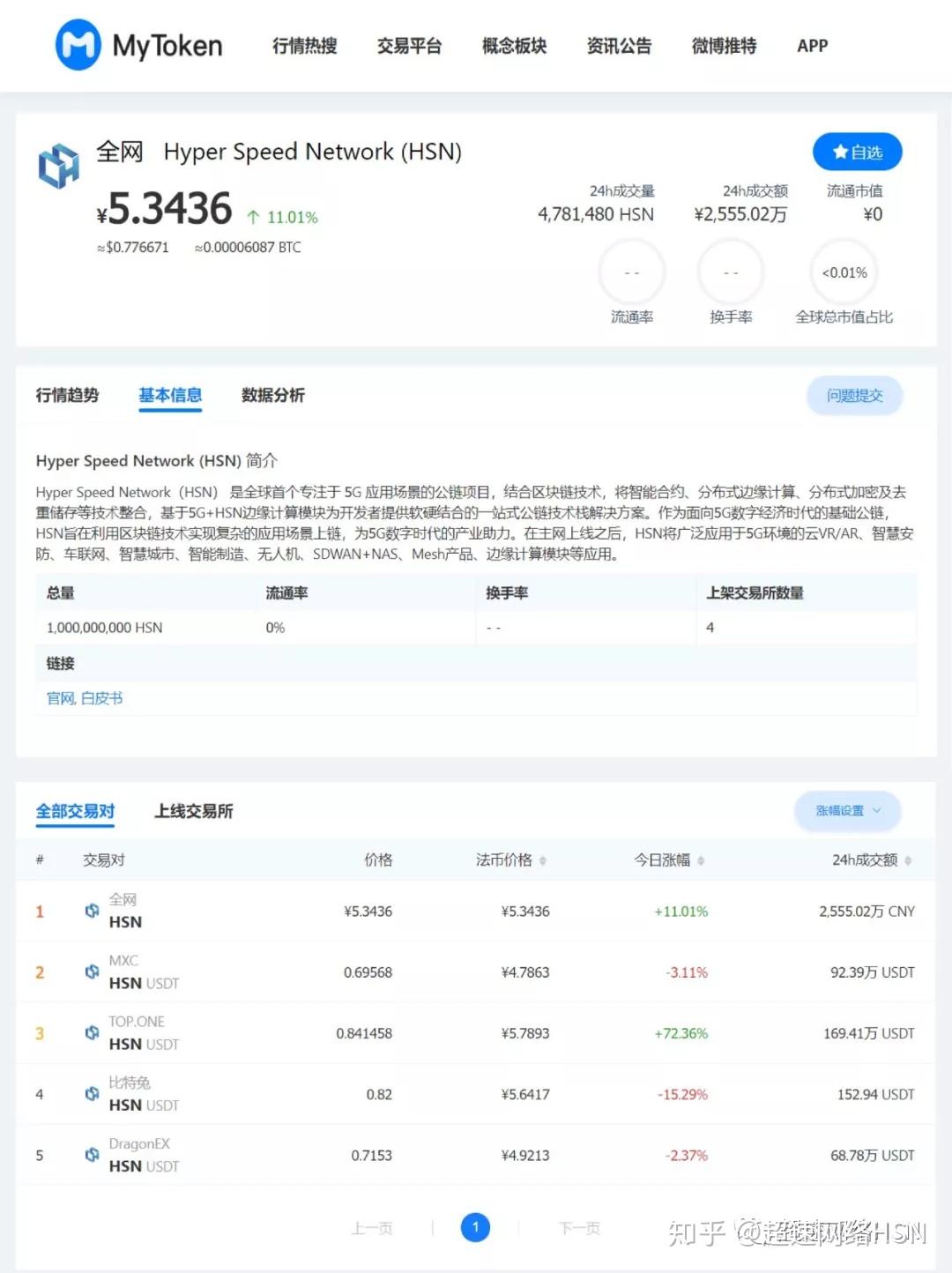 mytoken可信吗、mytoken官网下载