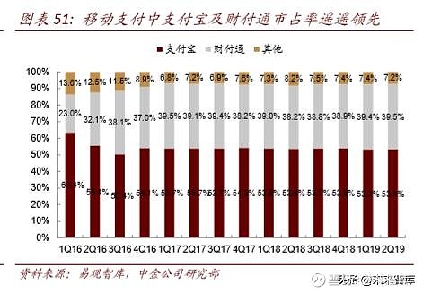 央行数字货币全国推行时间、央行数字货币什么时间落地开始